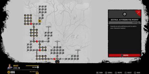 Texas Chainsaw Massacre: Wyatt Best Skill Tree, Left