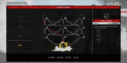 Texas Chainsaw Massacre: Wyatt Best Ability Tree, Turn off Generators