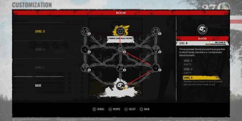 Texas Chainsaw Massacre: Virginia's Best Ability Tree, Powder Heals