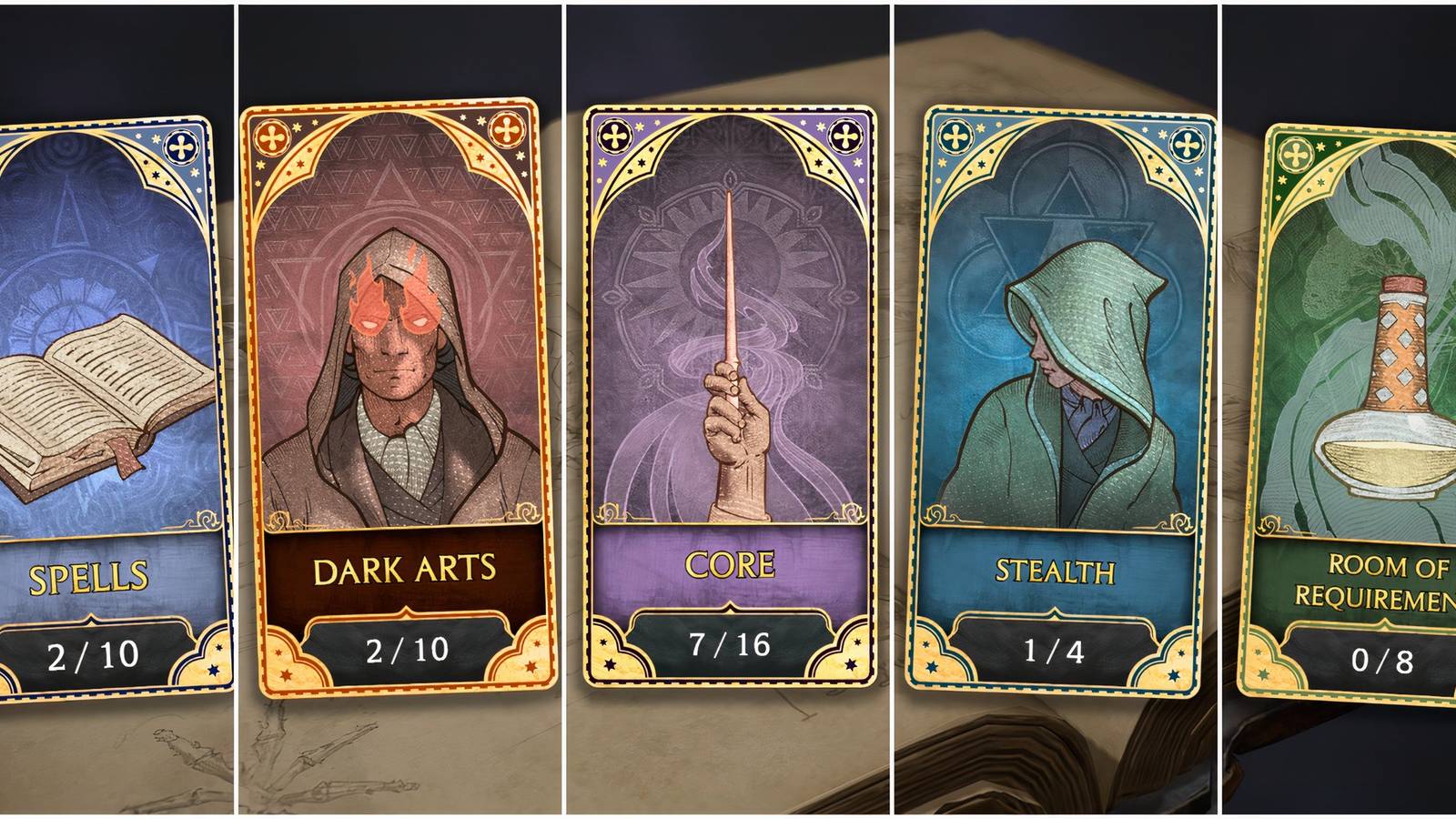 Hogwarts Legacy: Worst Talents You Should Avoid