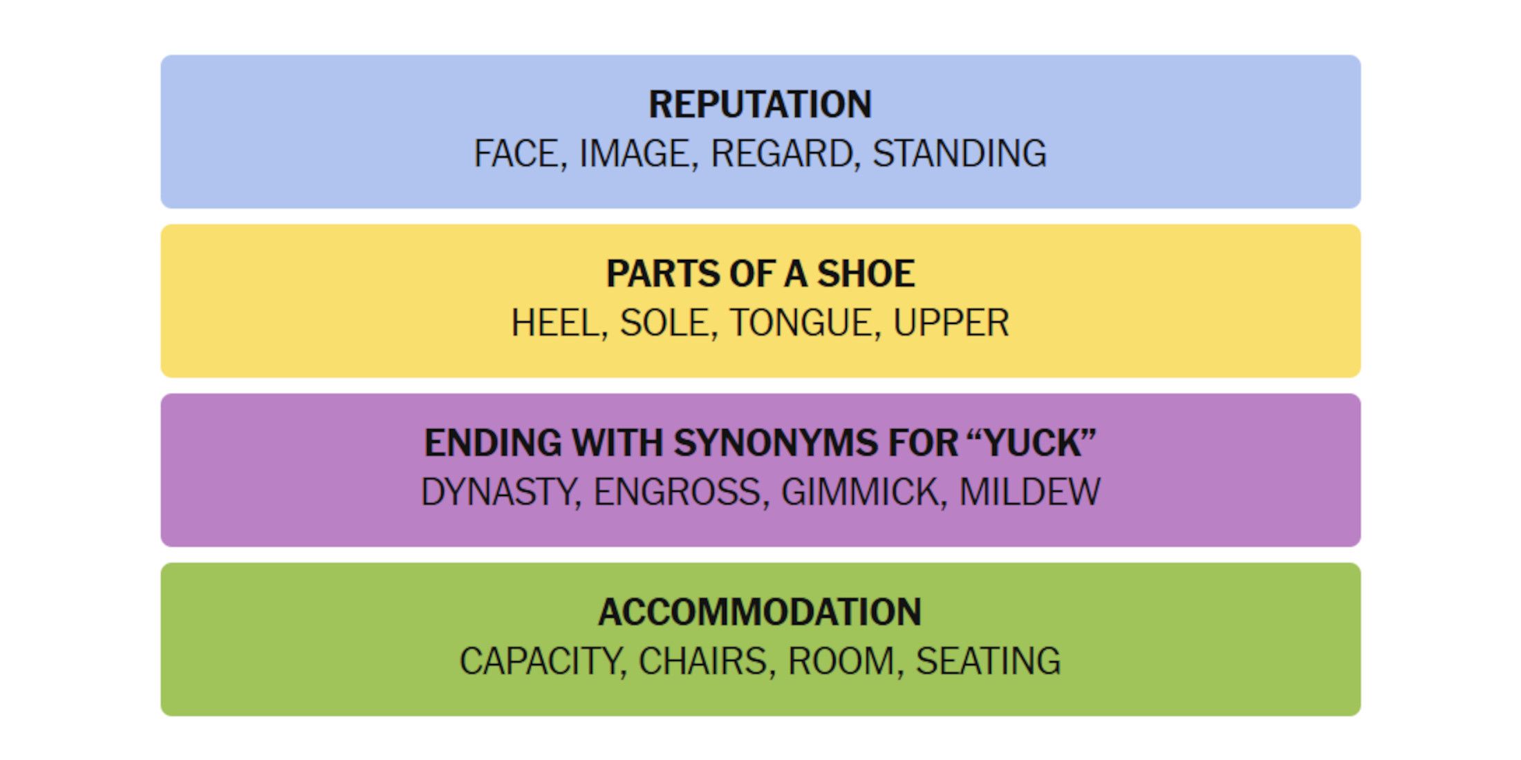 Nyt-New-Year-Year-Junk-Connection-April -2025-225