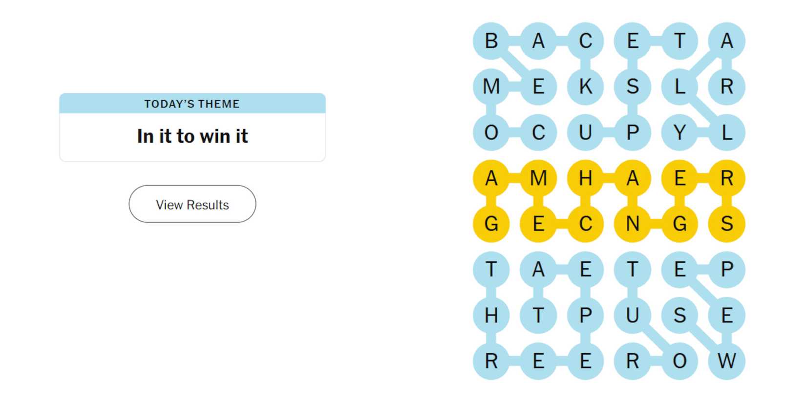 NYT-New-York-Times-Games-Strands-April-05-2025-Answer