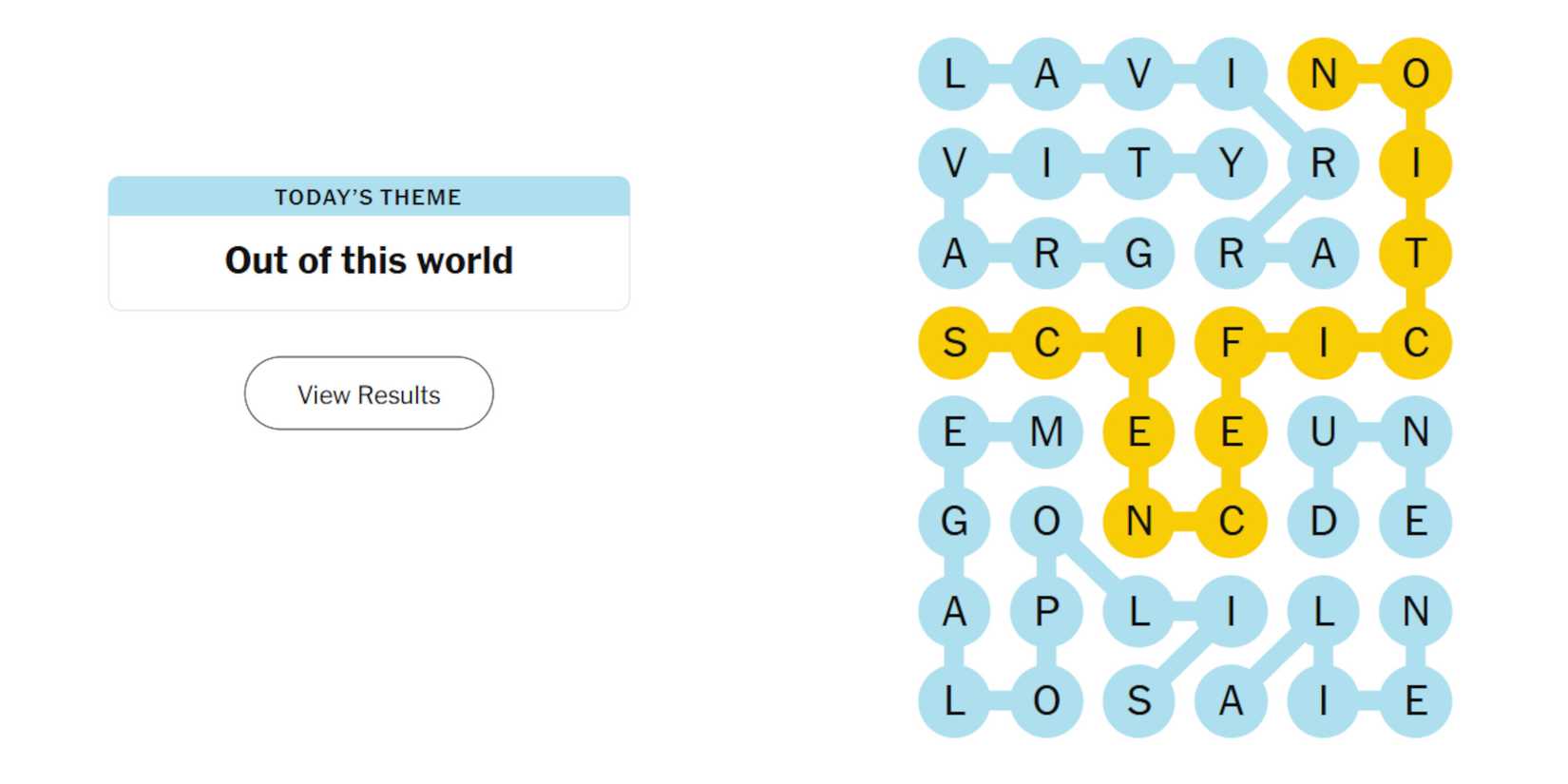 NYT-New-York-Times-Games-Strands-April-08-2025-Answer