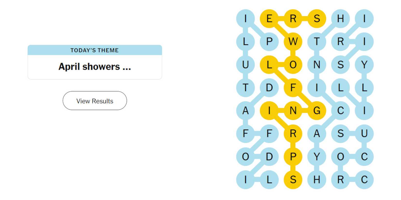 NYT-New-York-Times-Games-Strands-April-14-2025-Answer