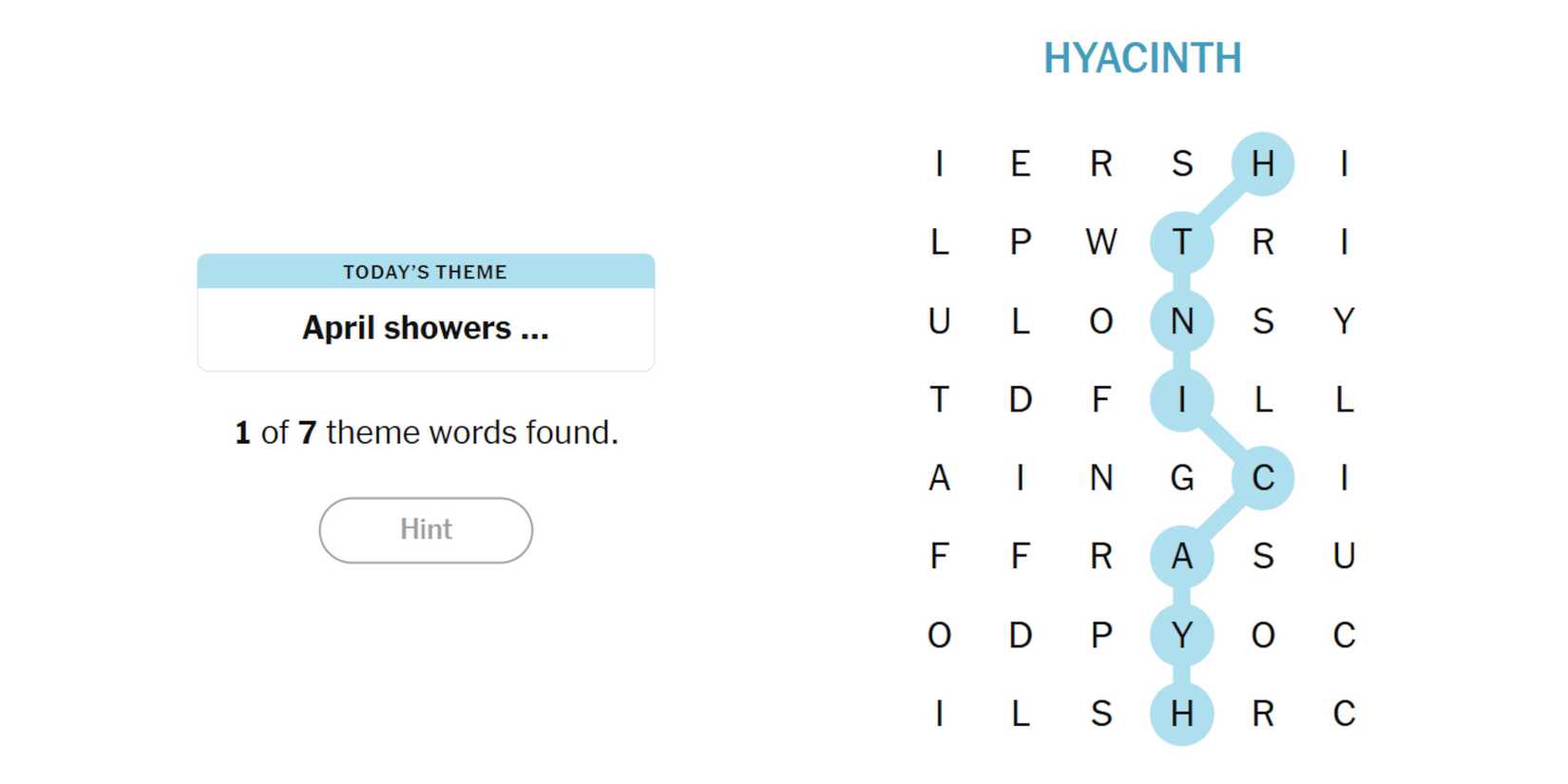 NYT-New-York-Times-Games-Strands-April-14-2025-Spoiler-1