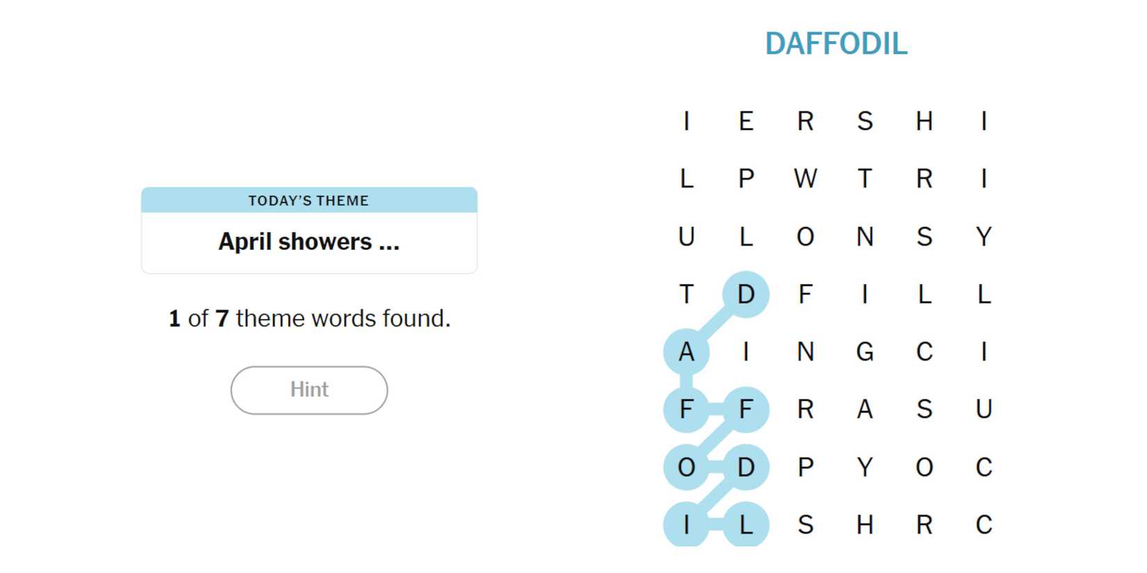 NYT-New-York-Times-Games-Strands-April-14-2025-Spoiler-2