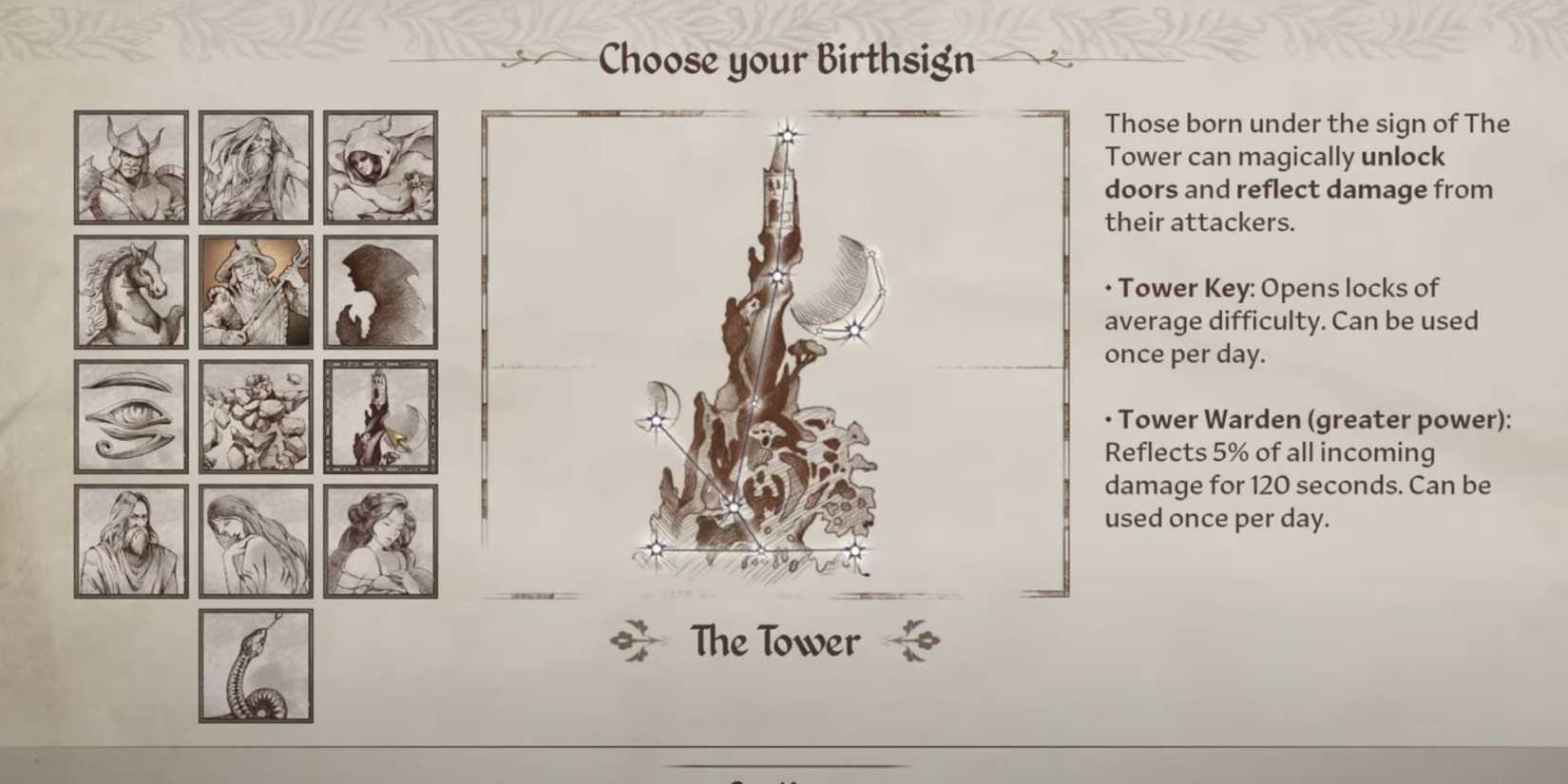 Oblivion Remastered Birthsign The Tower