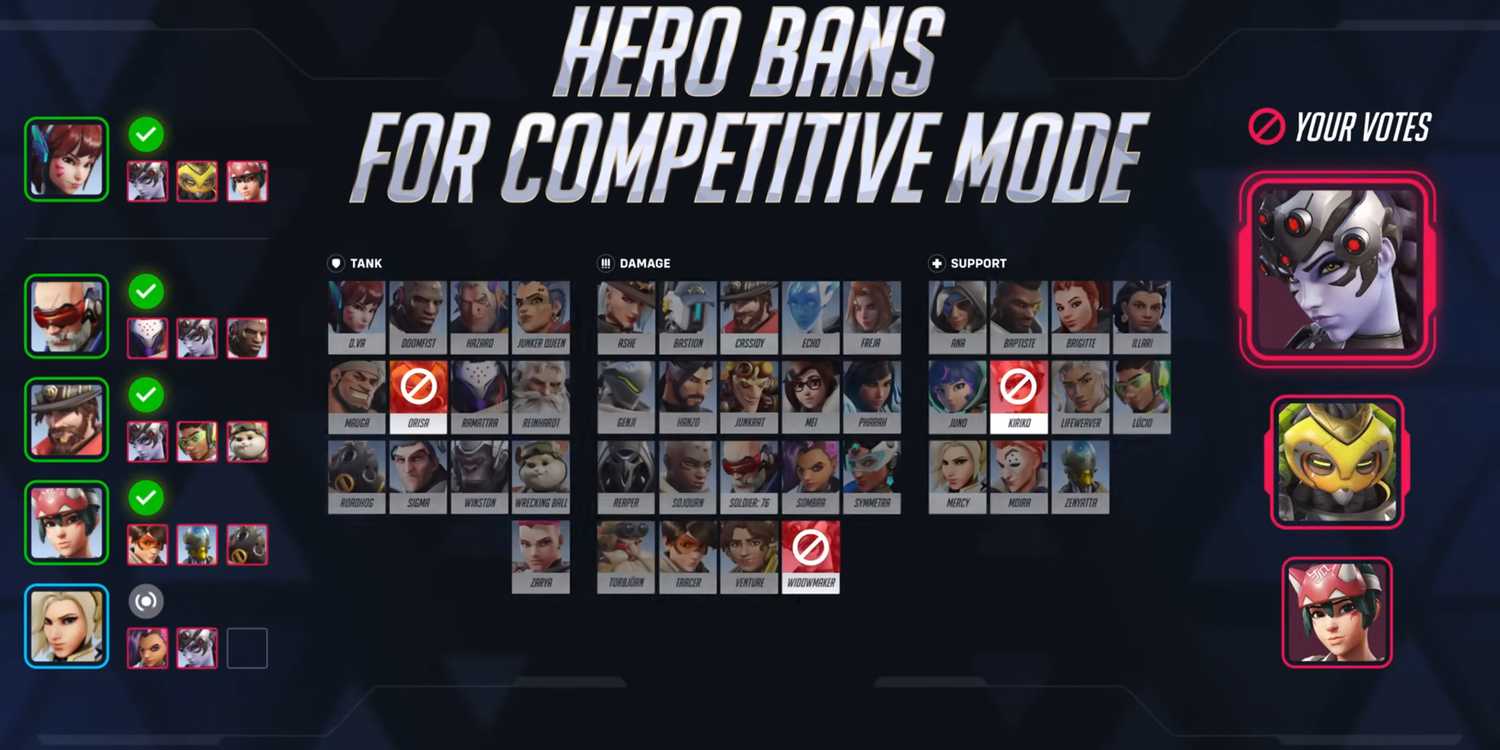 Hero Rotation Overwatch Overwatch 2 Details How Hero Bans Will Work in Competitive