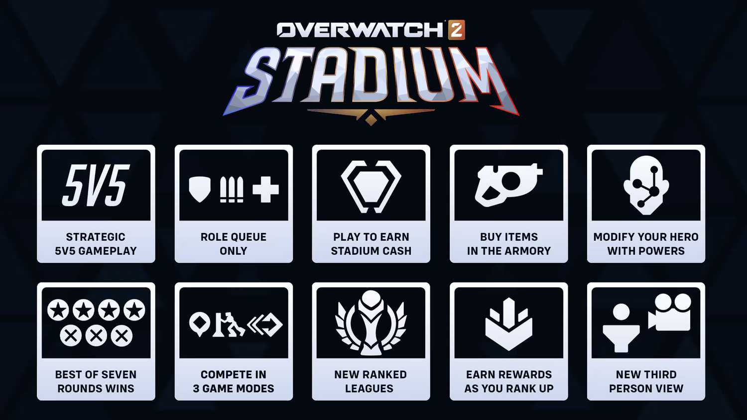 Overwatch 2 Reveals More Details About Stadium