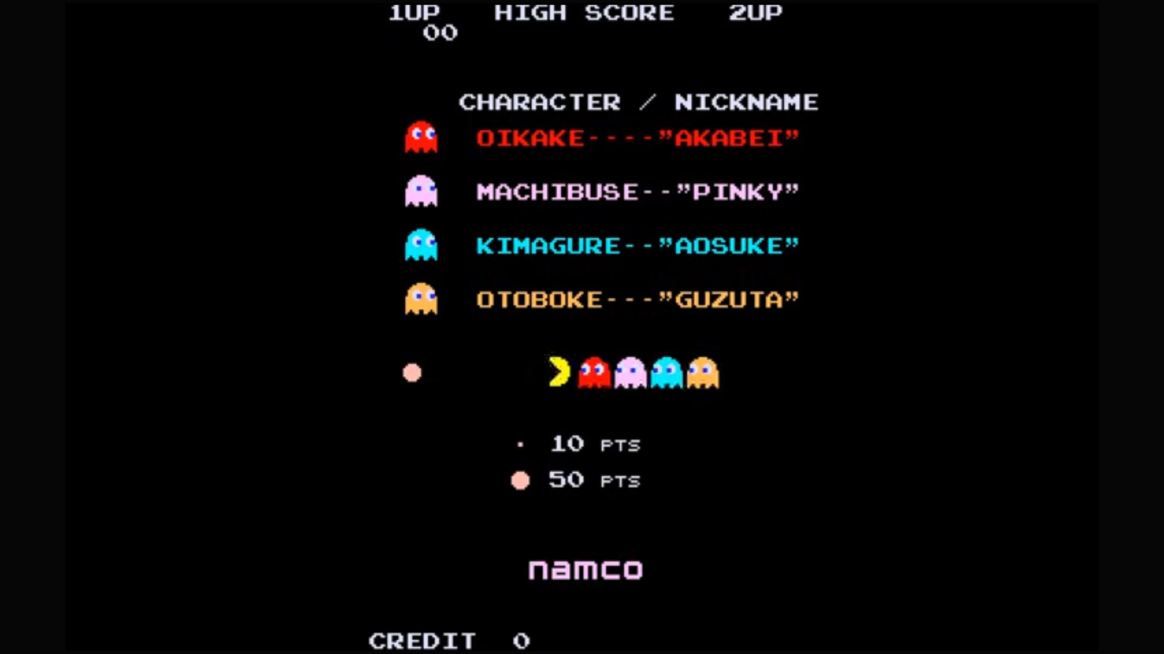 Pac-Man In Game Screenshot 6