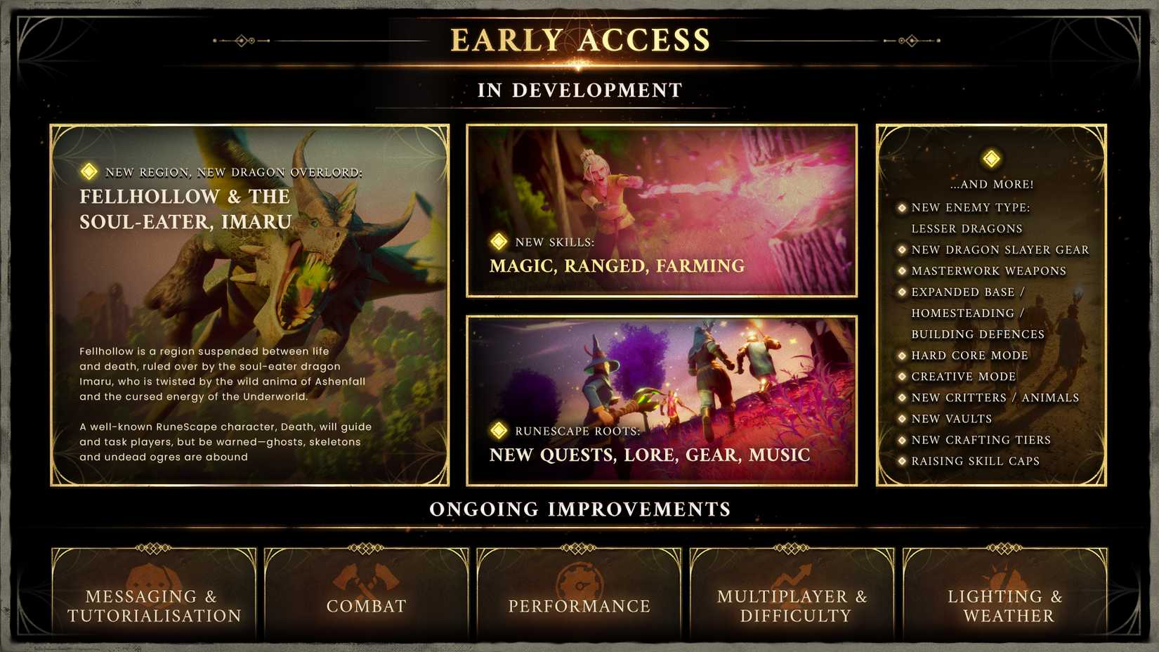 RuneScape Dragonwilds Roadmap