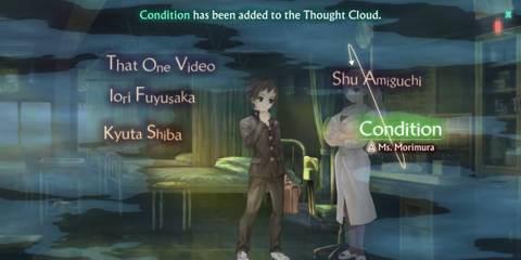 protagonist thought cloud