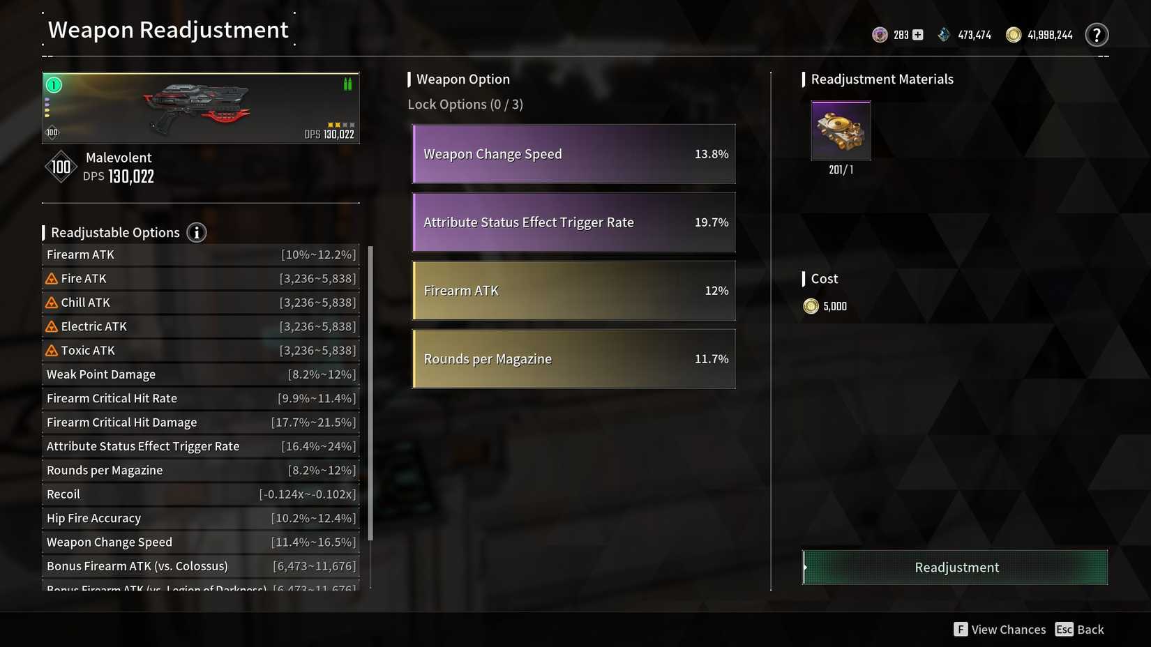 tfd-malevolent-stats