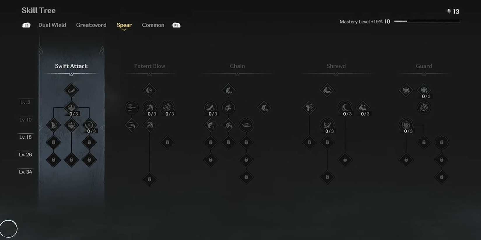 The First Berserker Khazan spear skill tree