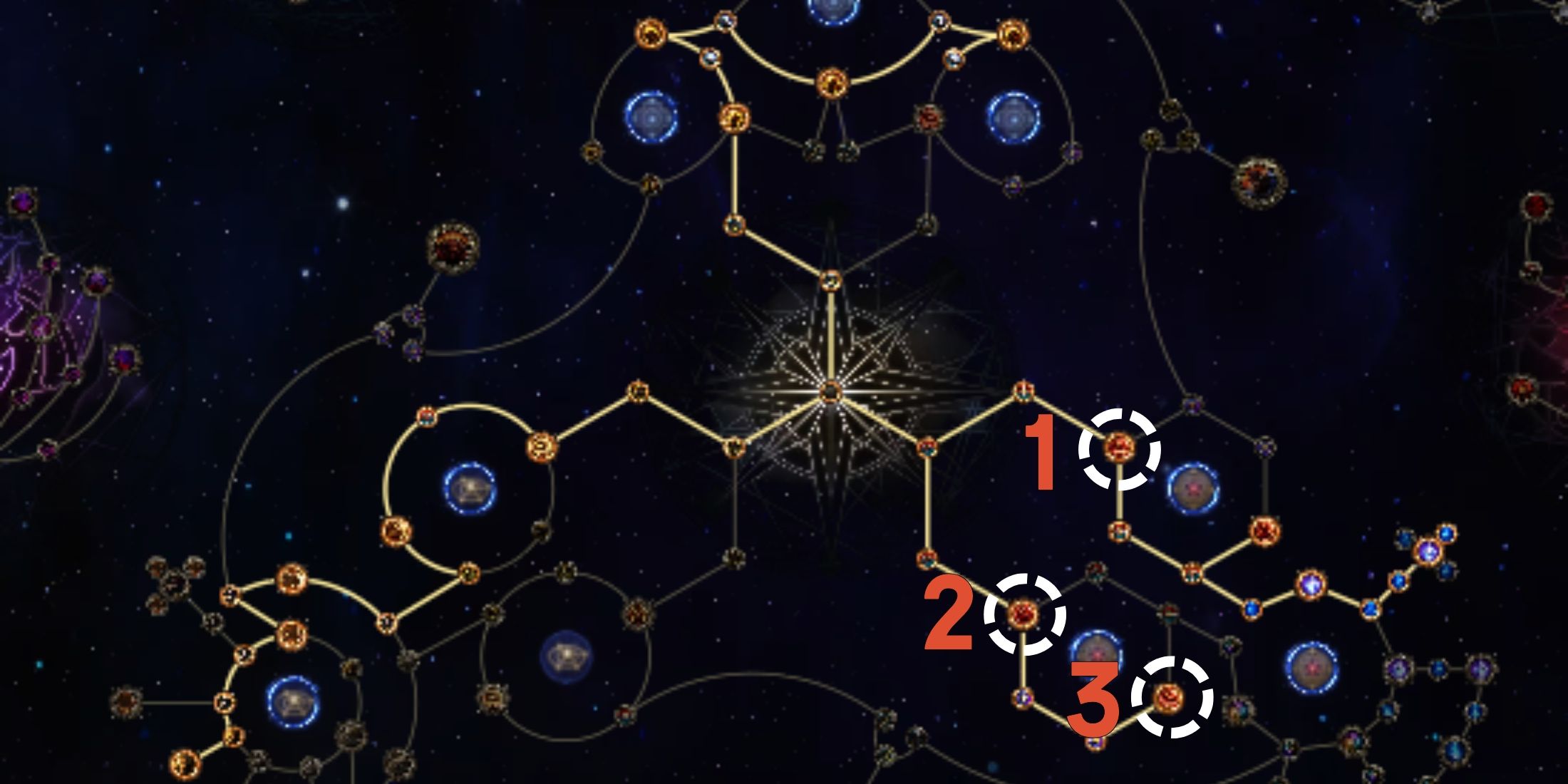 Waystone drop opportunity Atlas Skill Tree Node's asylum Route 2