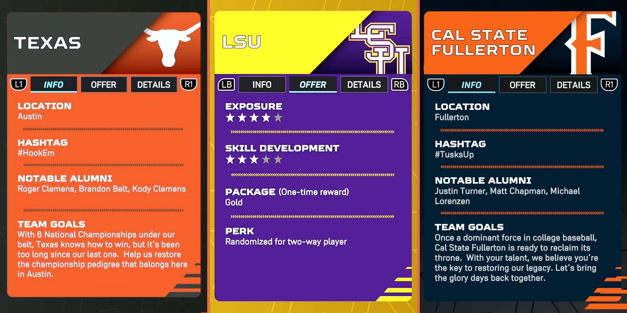 best college road to the show