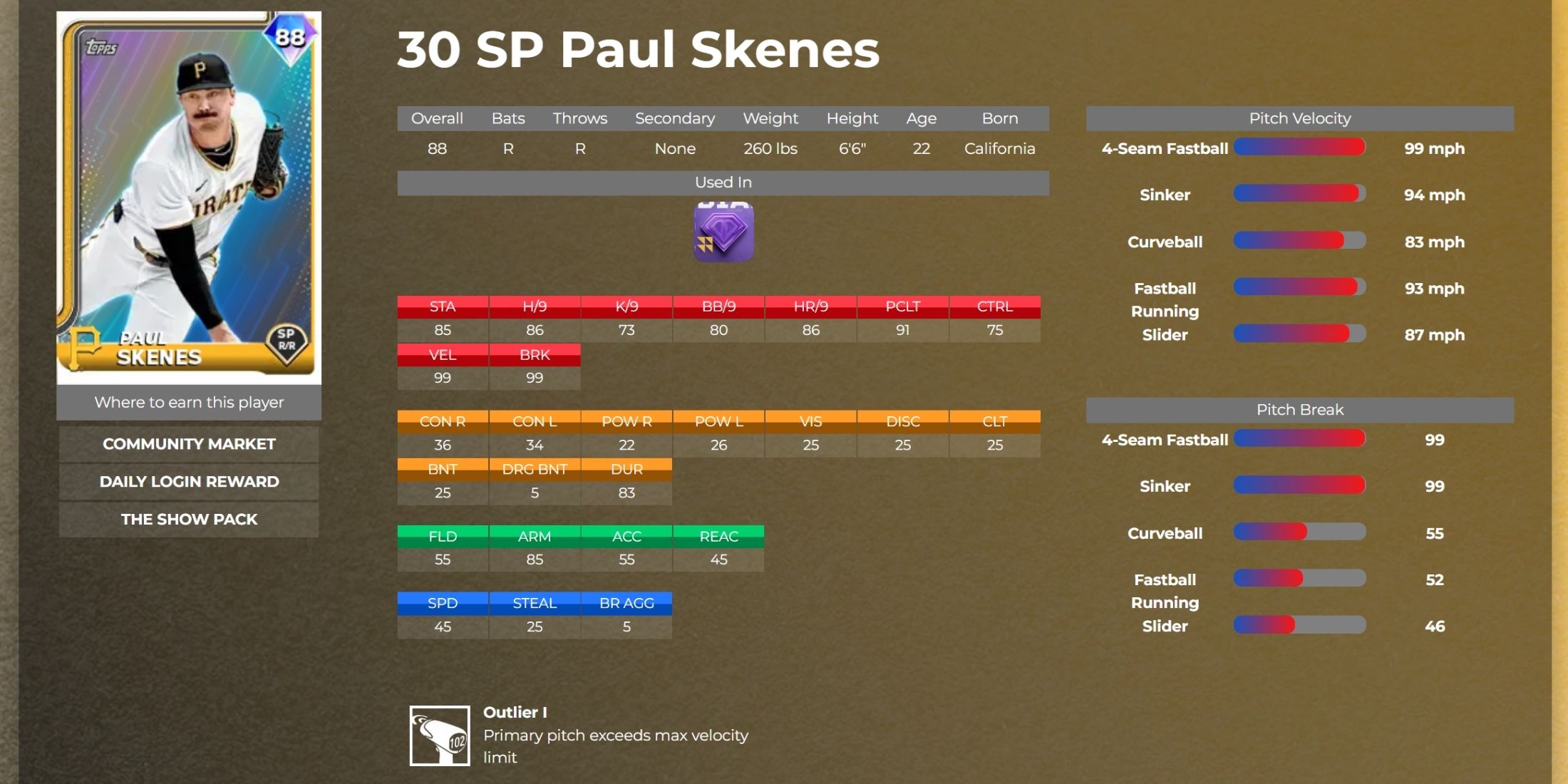 paul skenes player stats