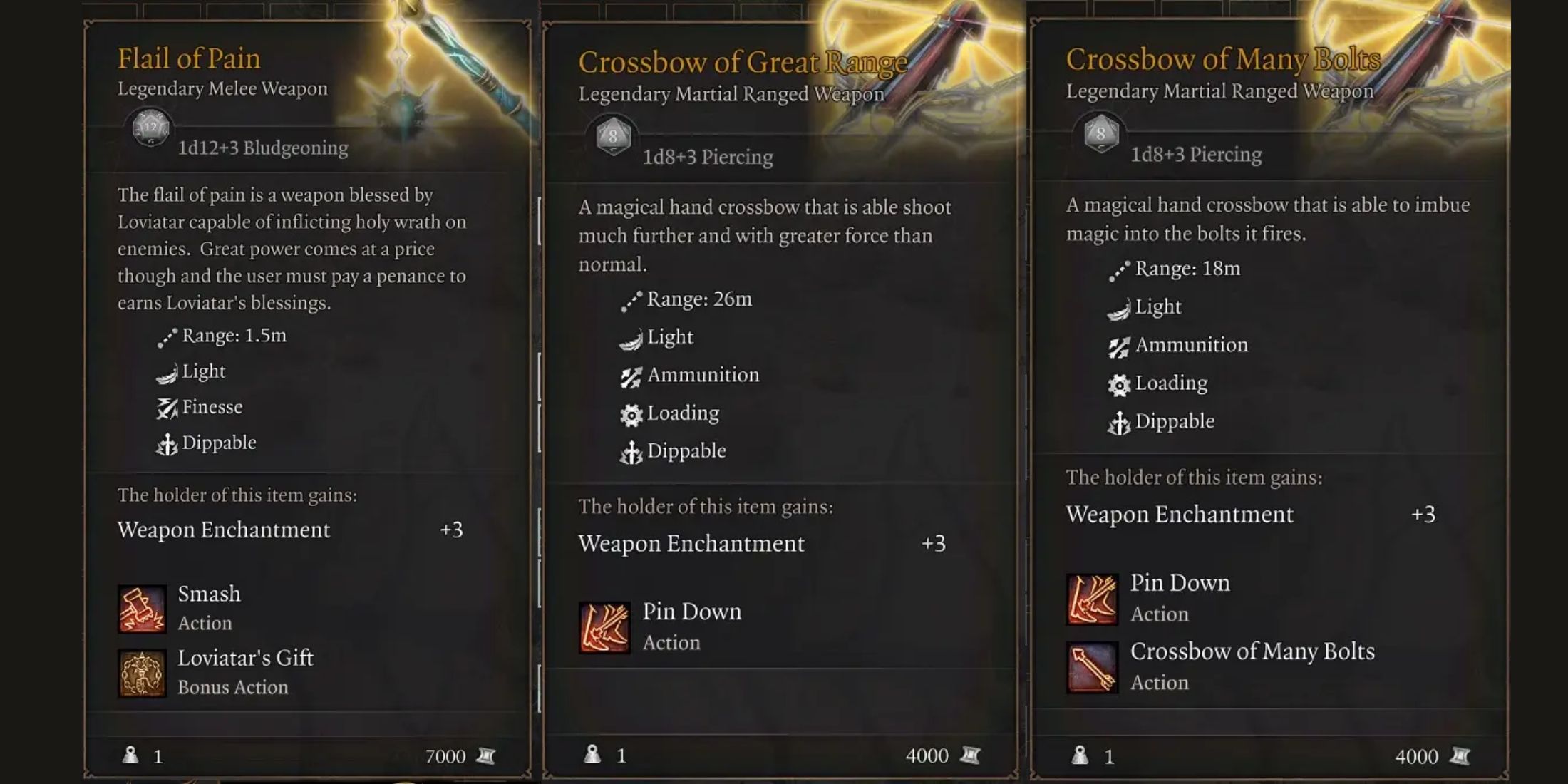 Baldur's Gate 3 Mods legendariska artiklar