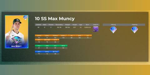 MLB The Show 25 max muncy player stats 2025