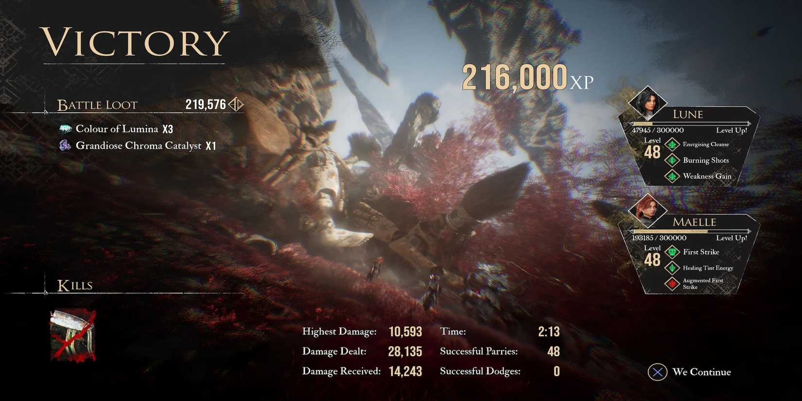 The Rewards For Fighting Benisseur