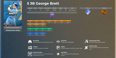 MLB The Show 25 george brett player stats 2025