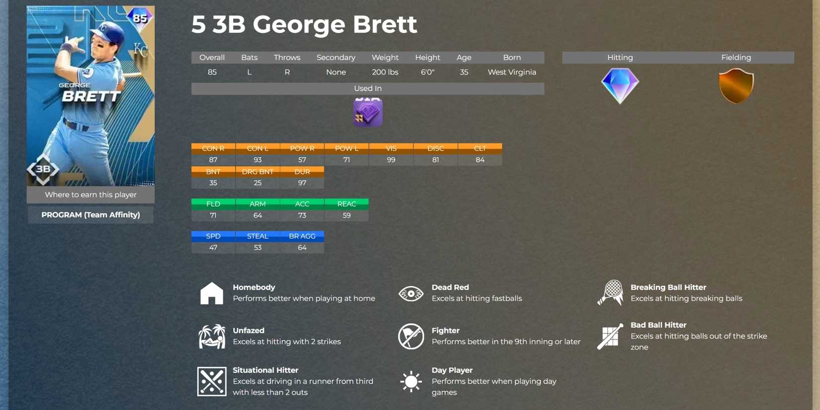 MLB The Show 25 george brett player stats 2025