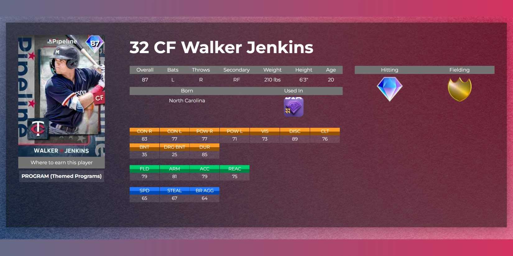walker jenkins player stats