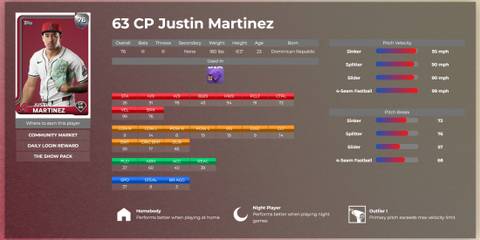 MLB The Show 25 justin martinez player stats 2025