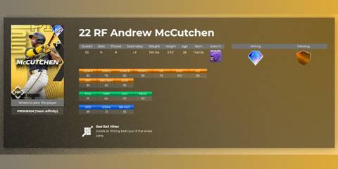 MLB The Show 25 andrew mccutchen player stats 2025