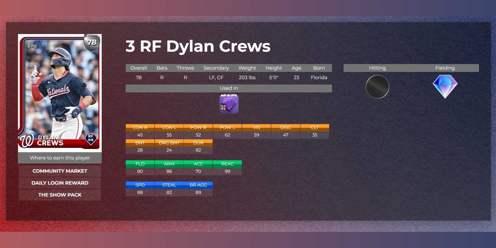 dylan crews player stats