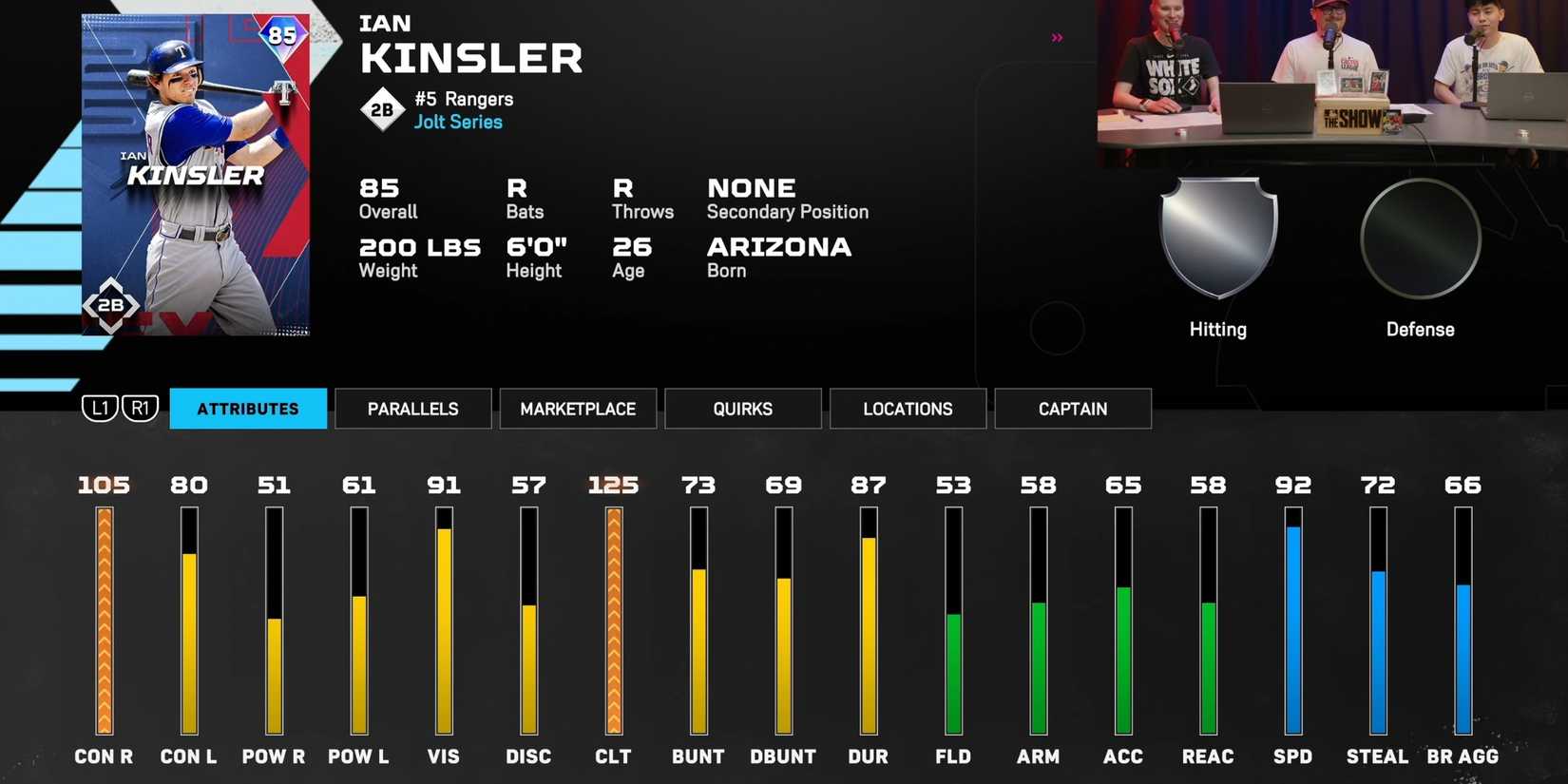 MLB The Show 25 ian kinsler player stats 2025