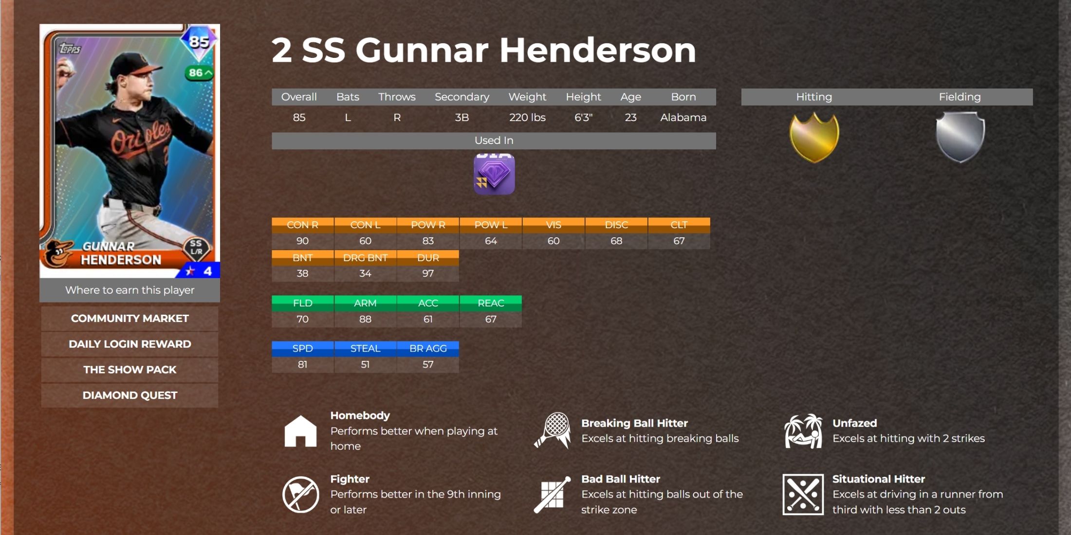 gunnar henderson player stats