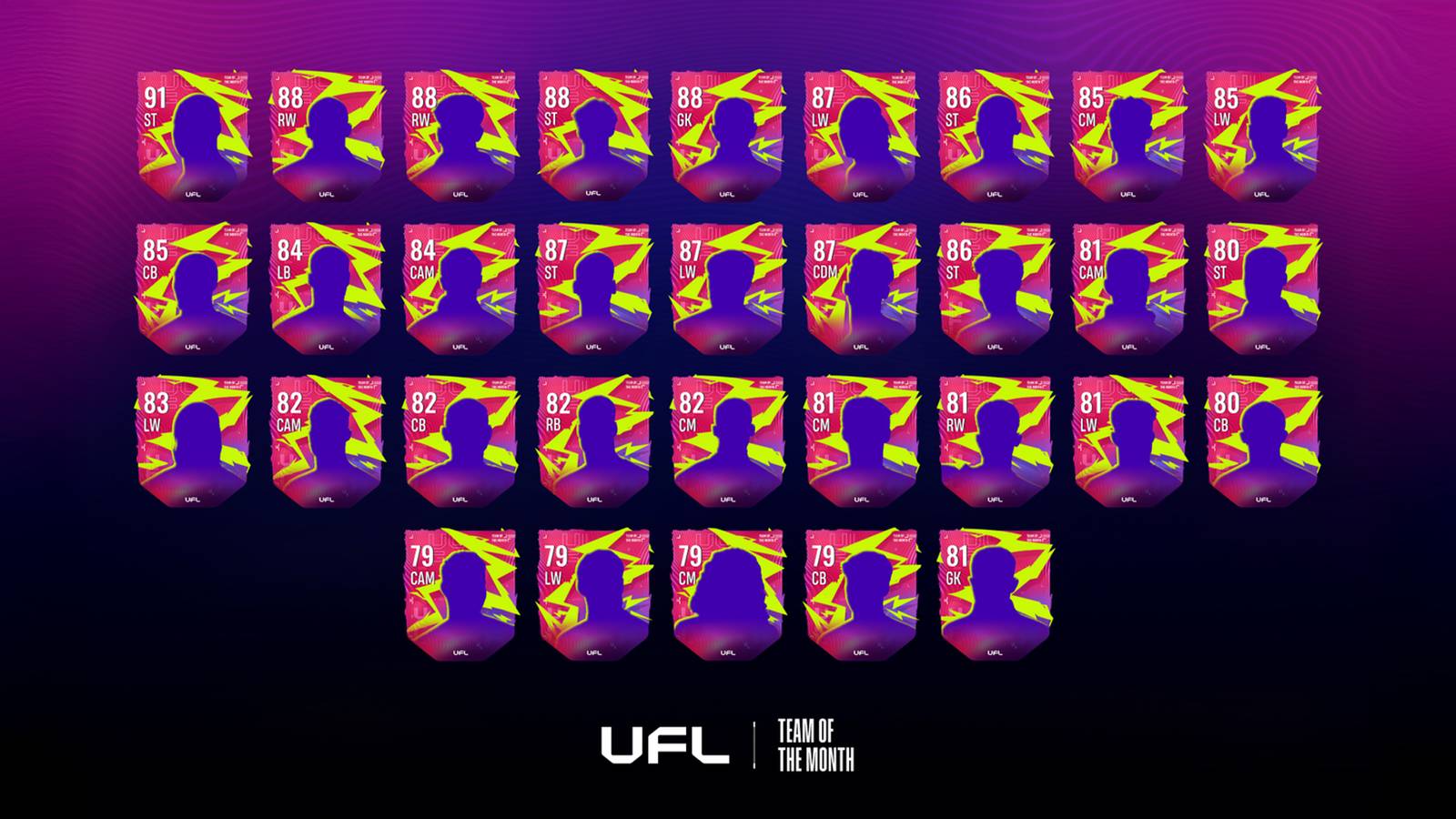 all-ufl-team-of-the-month-players-how-to-get