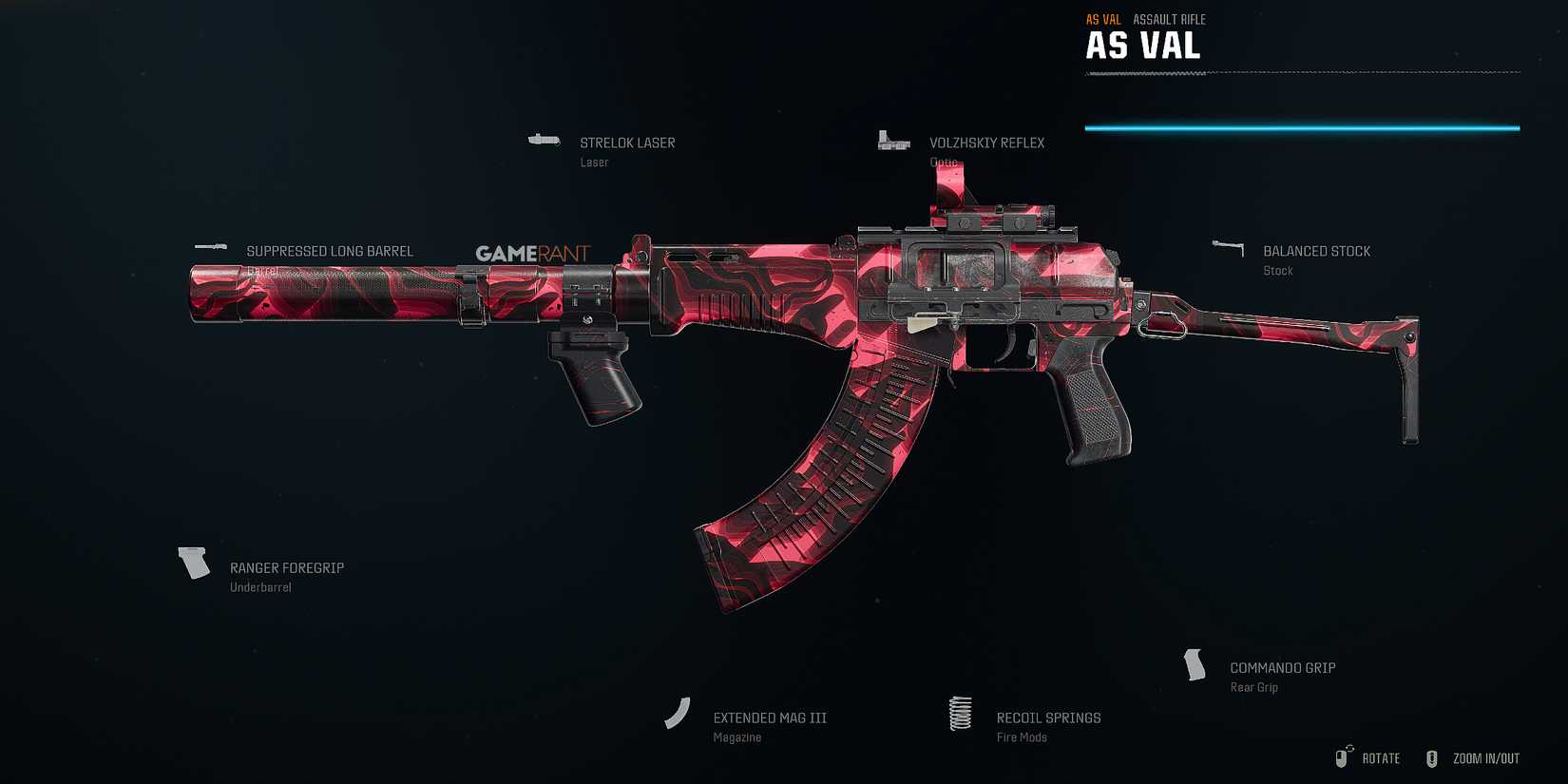 Best Val Ops Best Meta Loadouts For COD Black Ops 6 Season 4