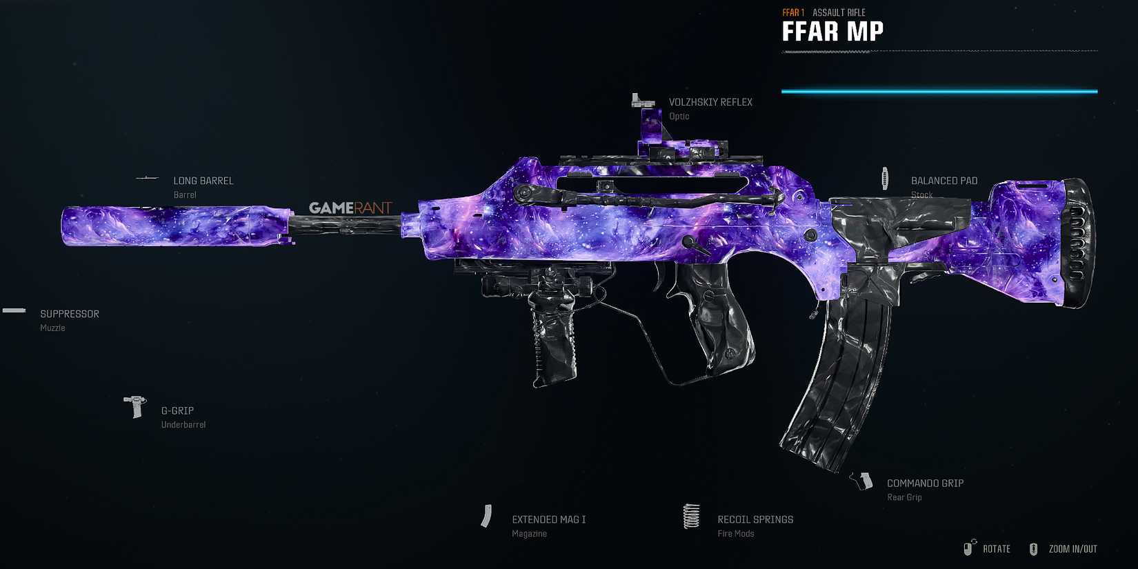Ffar Cod Best Meta Loadouts For COD Black Ops 6 Season 4