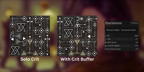 Best Resonance Build For Noire in Reverse 1999