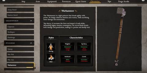 Blades of Fire Warhammer info