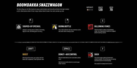 Boomdakka Snazzwagon Abilities WH40K Speed Freeks