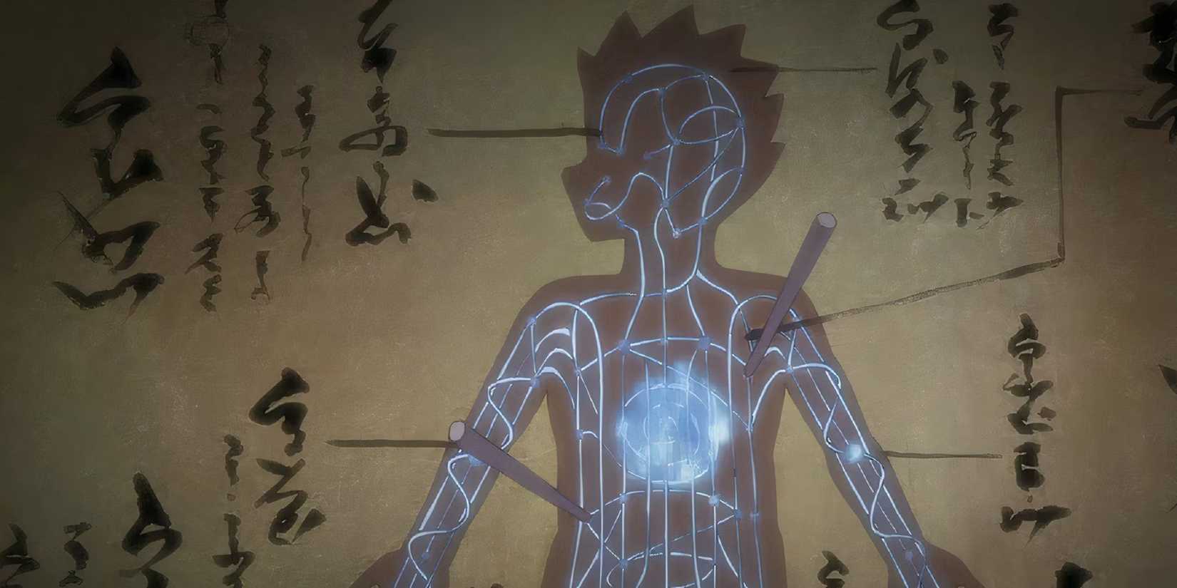 Chakra Network Naruto: The Reason Rock Lee Can’t Use Ninjutsu or Genjutsu, Explained