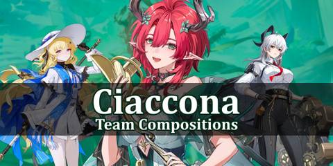 Ciaconna Team Composition Guide In Wuthering Waves