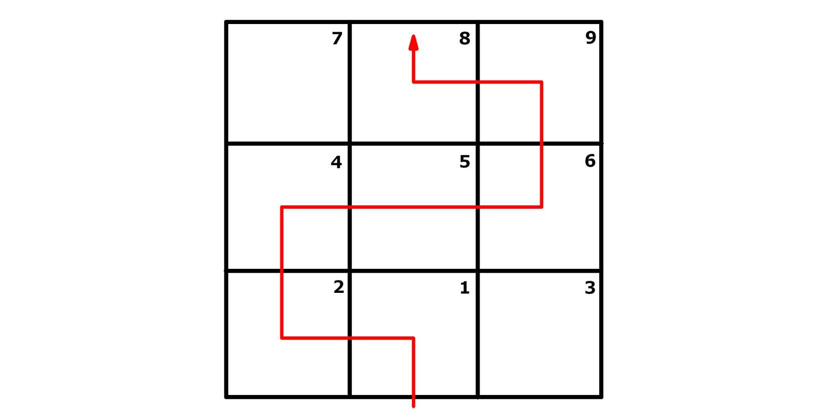 clair obscur expedition 33 esoteric ruins walkthrough