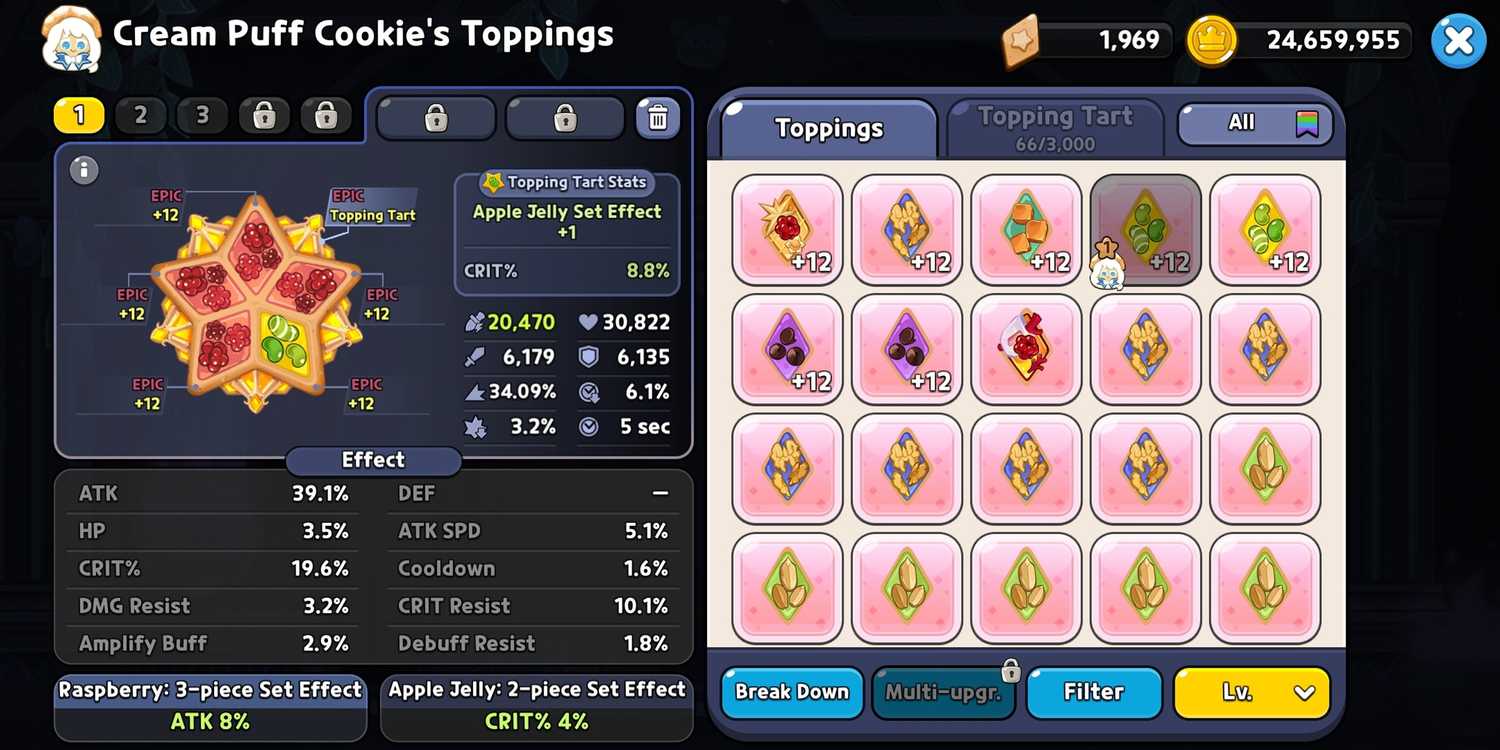 Searing Raspberry Toppings Best Cream Puff Cookie Build In Cookie Run: Kingdom