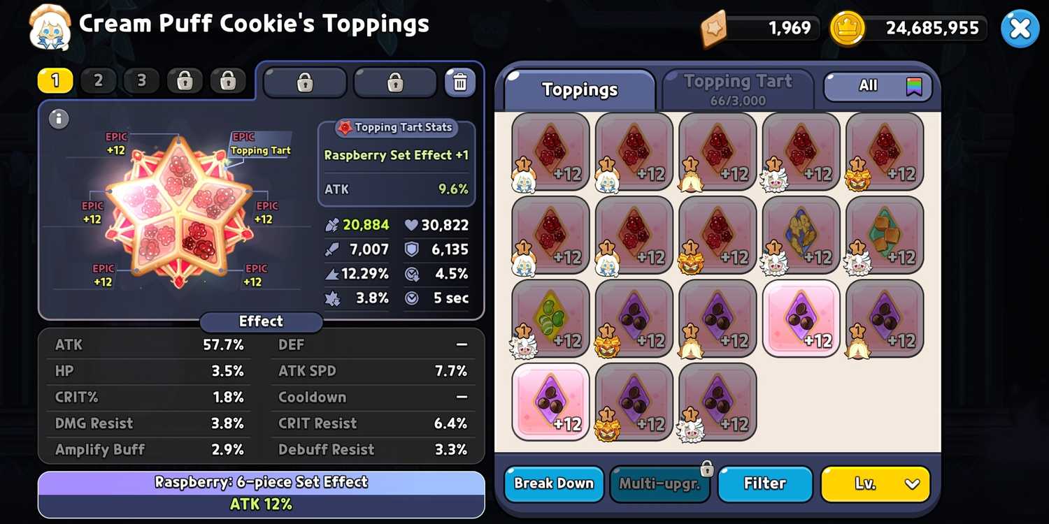 Searing Raspberry Toppings Best Cream Puff Cookie Build In Cookie Run: Kingdom