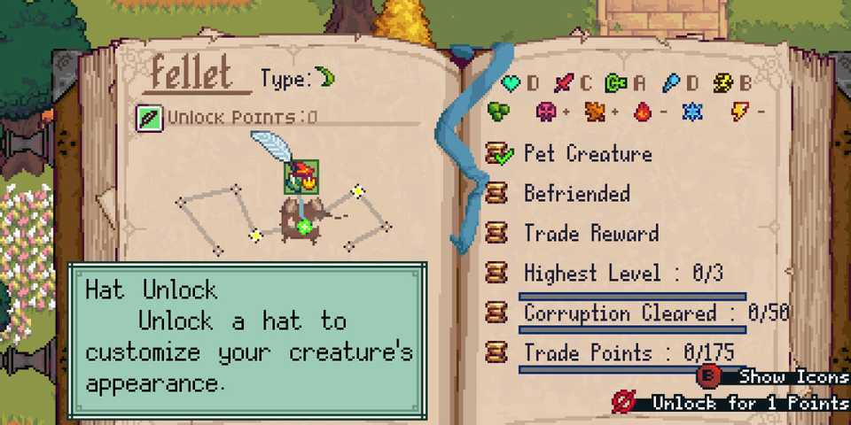 creature keeper fellet