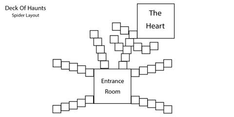 Deck-Of-Haunts-Spider-Layout