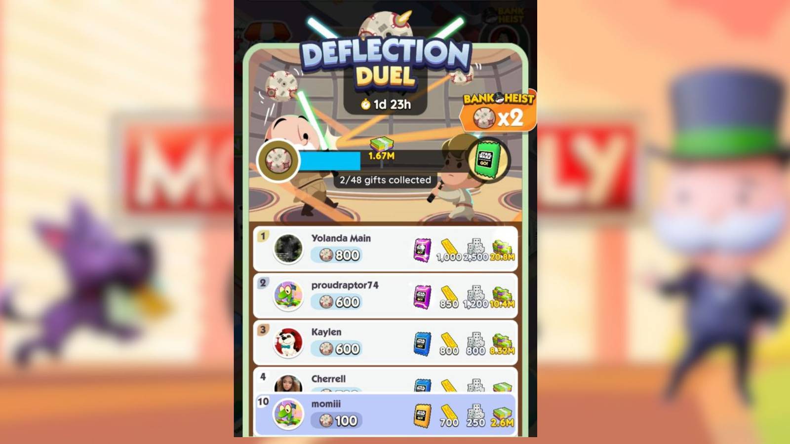 Monopoly GO: Deflection Duel Rewards And Milestones