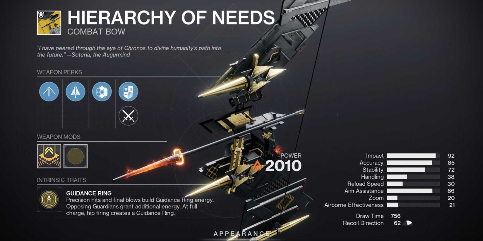Destiny 2 Hierarchy of Needs