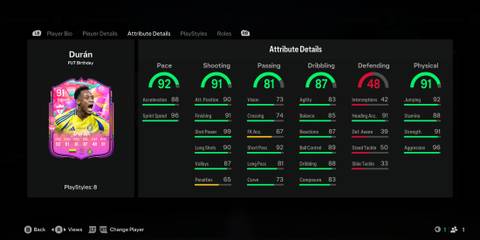 Duran Stats - EA FC 25