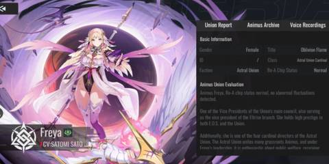 Etheria: Restart character