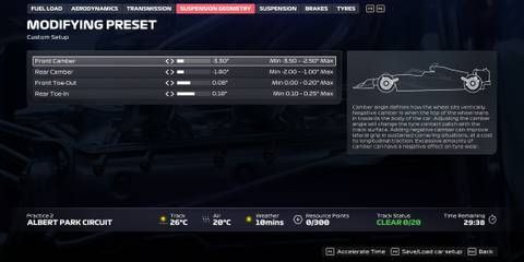 F1 25 Car Setup Suspension Geometry